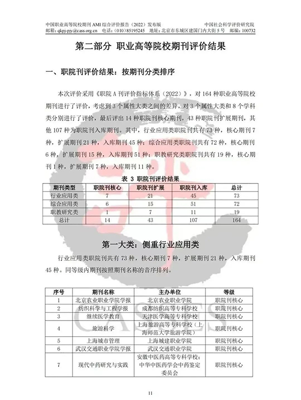 喜报 |《威尼斯人娱乐城学报》被评定为中国职业高等院校期刊AMI综合评价职院刊入库期刊